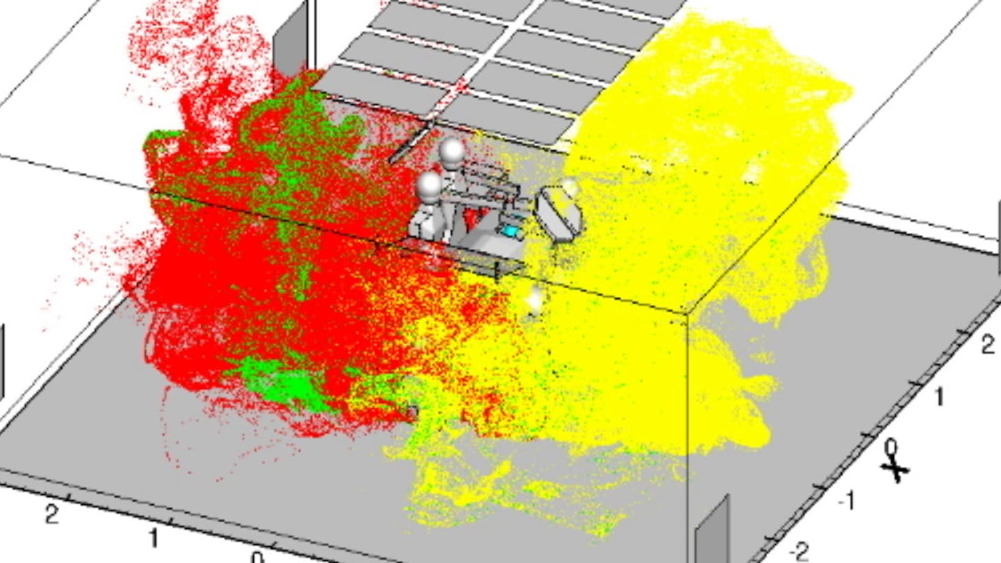 Simulation faults 3M's Bair Hugger device in surgical infection trial