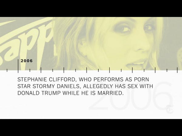 Stormy Daniels: Timeline of a Trump scandal