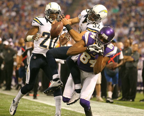 Postgame: Vikings fall to Chargers 12-10