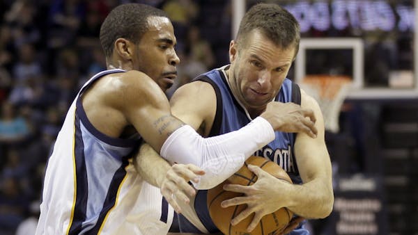 Grizzlies just do what they always do: chew up Wolves