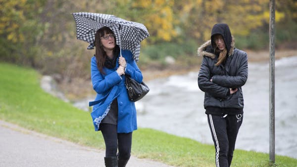 Windy weather in the Twin Cities takes over Monday