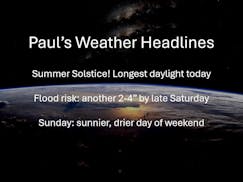 Today, the Summer Solstice, offers up the longest daylight of the year: 15 hours and 36 minutes of daylight, but we won't see the sun. Light showers t